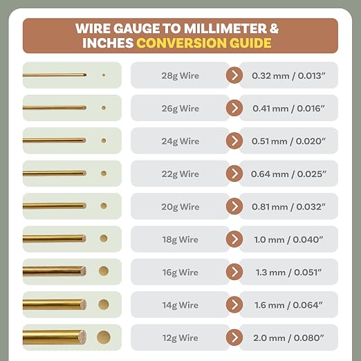 The Beadsmith Anodized Aluminum Wire – 12 Gauge – 39 feet – Blue Color – - Image 7
