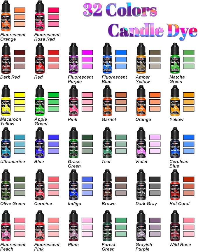 FansArriche Candle Dye - Image 2