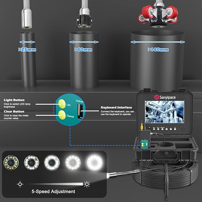 Sanyipace Sewer Camera 230FT/70M with 512Hz Transmitter, Self-Leveling, Distance Counter, Plumbing Pipe Inspection Camera with Mic Speaker DVR Recorder, 16GB TF Card, 5mm Cable, Roller Guide Wheel