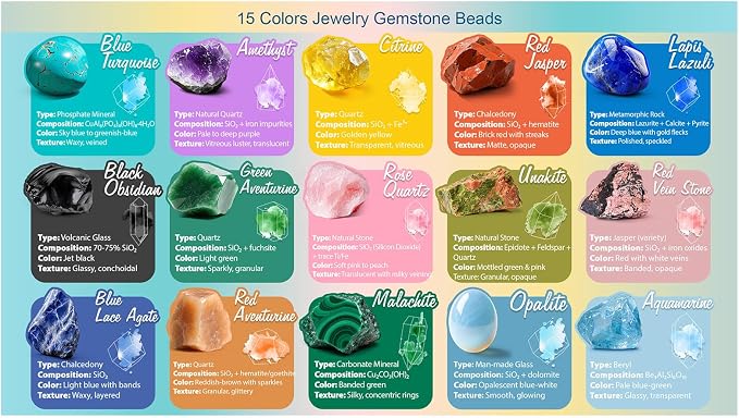 Crystal Chips Beads for Jewelry Making, 15 Colors Natural Gemstone Beads Making - Image 6