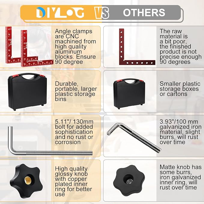 Corner Clamp for Woodworking, 90 Degree Corner Clamp, 4 Pack 5.5"x 5.5" - Image 3