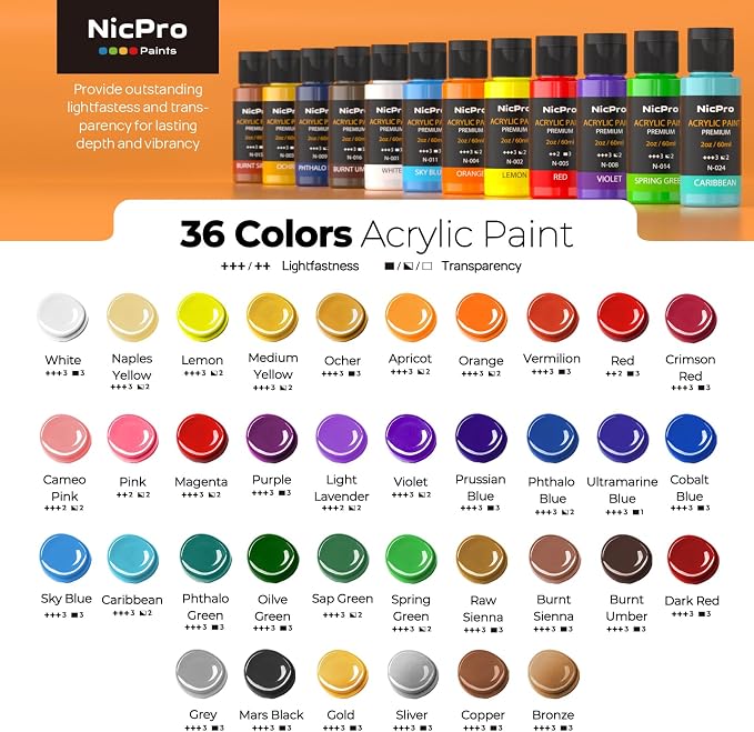 Nicpro Acrylic Paint Set, 36 Colors x 2 oz/60 ml - Image 3