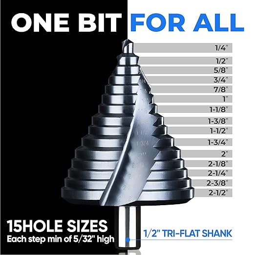 AugTouf toolant Gigantic Step Drill Bit(Pro Max), 1/4'' - 2-1/2''(15 Step Size) Large Step Bit, 1/2'' Shank Unibit Step Drill Bit for Metal, Aluminum, Wood, Plastic
