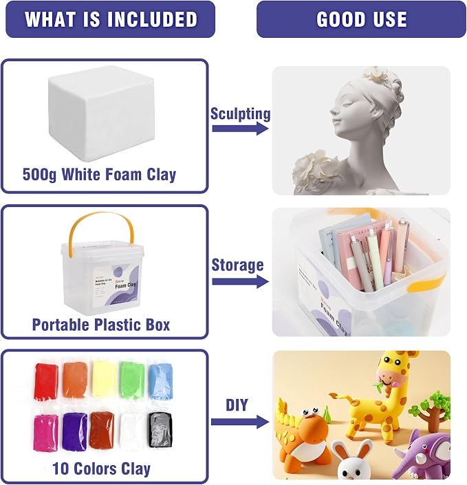 SELEAD Foam Clay White 500g - Image 7