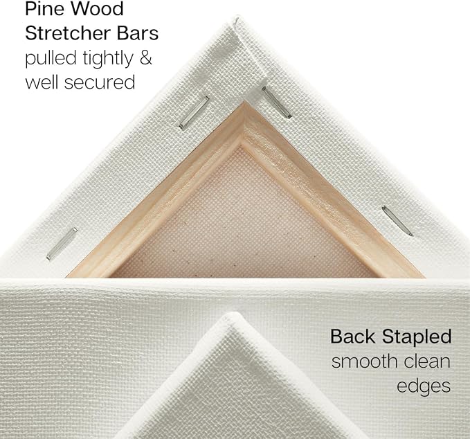 KINGART Stretched White Canvas Set – Panoramic Rectangle, 24x60 Inch, Triple - Image 2