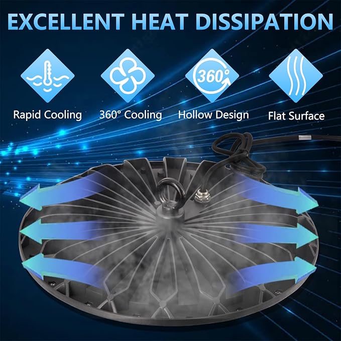 loyal 100W UFO High Bay Light 4 Packs, 10000LM LED High Bays Shop Lights, 6000K Daylight Bay Lighting with 1.2M Cable US Plug, Commercial High Bay or Warehouse Workshop Garage Factory