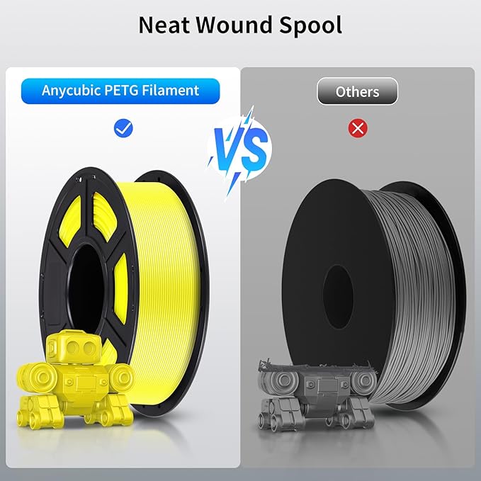 ANYCUBIC PETG Filament 1.75mm, 3D Printer Filament, Dimensional Accuracy +/- 0.02mm, Exceptional Toughness, Print with Most FDM 3D Printers, 1KG Spool, Yellow