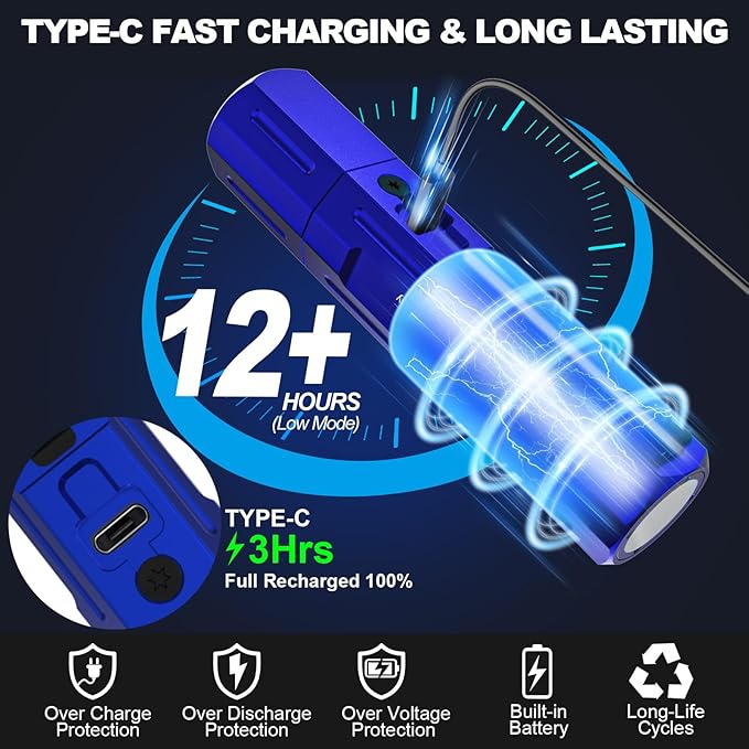 Rechargeable Flashlights High Lumens - Super Bright Small Pocket Magnetic Flashlight, 8 Modes LED Tactical Flash Light, Dual Button Powerful Flashlight for Camping (1, Klein Blue)