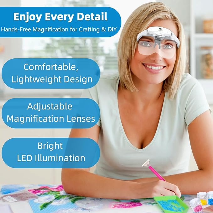 Rechargeable Head Magnifier - Image 2
