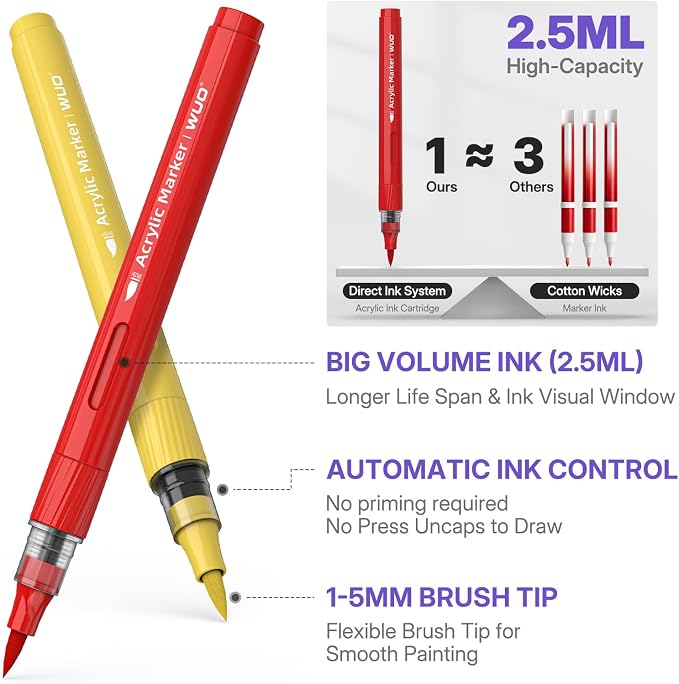 WUO 72 Colors Acrylic Paint Markers, Acrylic Paint Pens and Acrylic Markers - Image 3