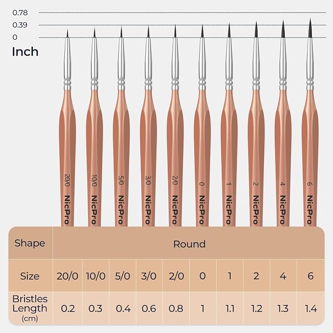 Nicpro Detail Paint Brushes 10 PCS Aesthetic Fine Tip Professional Miniature - Image 6