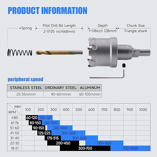 Pro Edge 20pcs Carbide Hole Saw Kit for Hard Metal, TCT 1/2"-2-1/4" Hole Cutter Set for Stainless Steel, Iron, Alloy, Aluminum, with Two Extra Titanium Plated Pilot Center Drill and Two L-Wrench