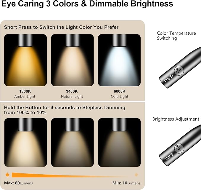 Gritin Book Light, Eye Caring 3 Colors & Dimmable Brightness Reading Light | - Image 2