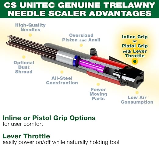 CS Unitec | 199.3120 | 2B Needle Scaler and Chisel Scaler Combination Kit. Inline-Grip, Air-Powered, 19 Needles, 5.75 Lbs, 90 CFM – Made in England