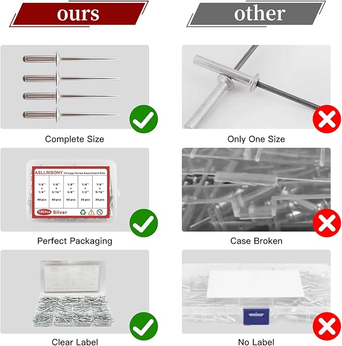 160pcs Silver 5/32" x 5/16" Aluminum Blind Rivets, 4 x 8mm Pop Rivets,Aluminum Grip and Steel Mandrel