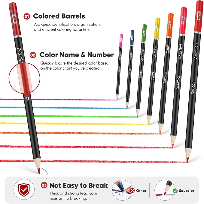 Soucolor 50 Colored Pencils -Colored Pencils Set - Image 2