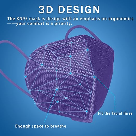 Hotodeal KN95 Face Mask,5 Layers Cup Dust Mask Against PM2.5 from Fire Smoke, Dust, for Men, Women, Essential Workers(Purple)