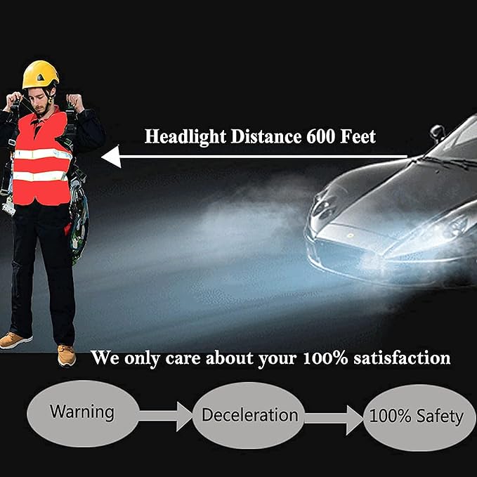 Safety Vests 20 Pack - Orange Reflective High Visibility Construction ANSI Class 2 Work Vests for Men,Woman,Hi Vis Mesh and Neon Silver Strip