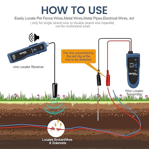 Underground Wire Locator & Cable Tester F02 Pro with Rechargeable 1100mAh Battery for Locating Wires & Control Cables