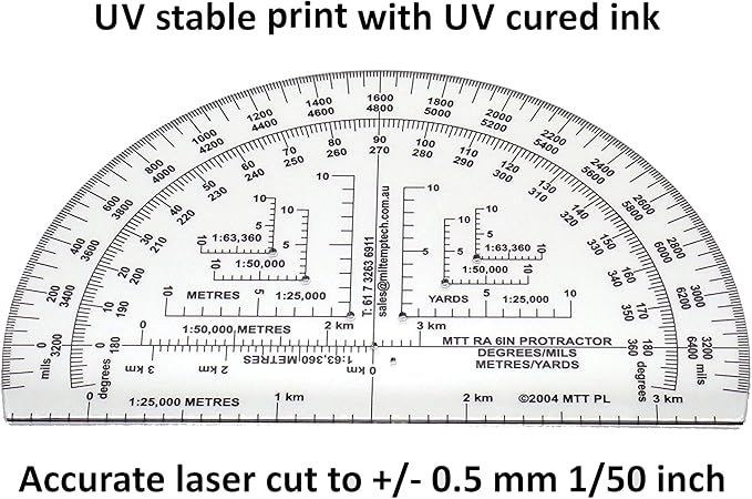 Degrees Mils Meters Yards Protractors