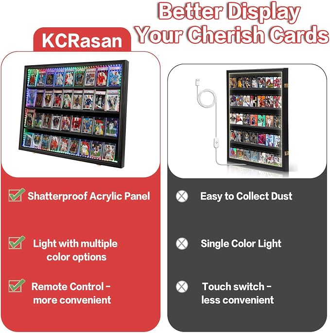 KCRasan 36 Graded Sports Card Display Case - Image 4