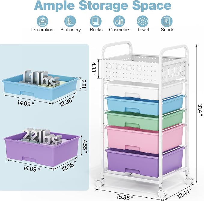 5 Drawer Rolling Storage Cart - Image 2