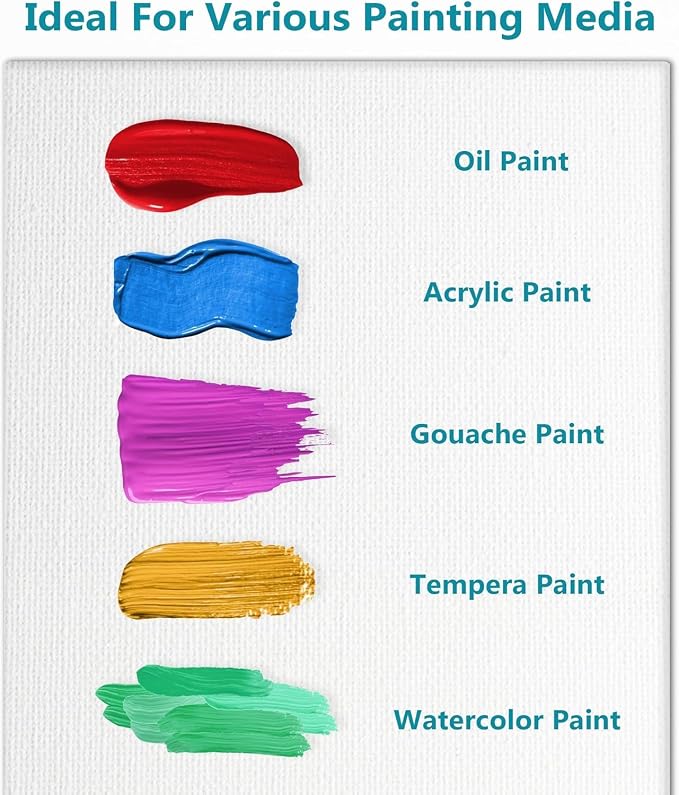 KEFF Canvas for Painting - Image 7
