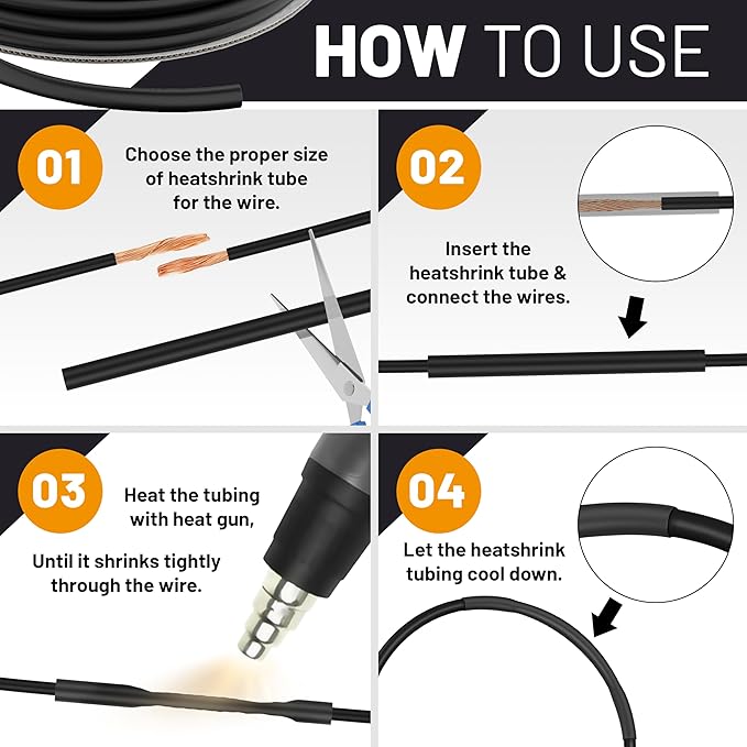 GTSE 3/4 Inch Heat Shrink Tubing, 16 Ft Mini Reel – Black, UL Listed, 2:1 Ratio, Flexible Cable Sleeving – Flame Retardant Polyolefin for Electrical Insulation, Repairs, Wire & Connector Wrap