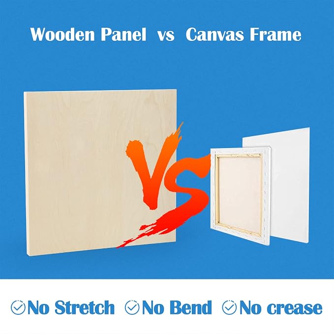 Falling in Art 2 Pack 18x18 Unfinished Birch Wood Panels Kit - Image 4