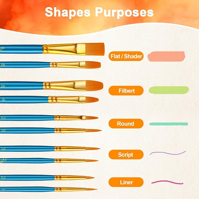 Paint Brushes Set, 16 Pack 160 Pcs Round-Pointed Tip Paintbrushes Nylon Hair - Image 4