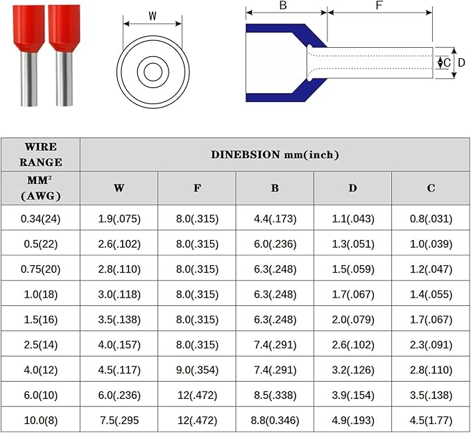 XHF 1000 PCS AWG 22/0.5mm² Wire Ferrules Insulated Copper Crimp Connectors, Crimp Pin Cord End Terminals White