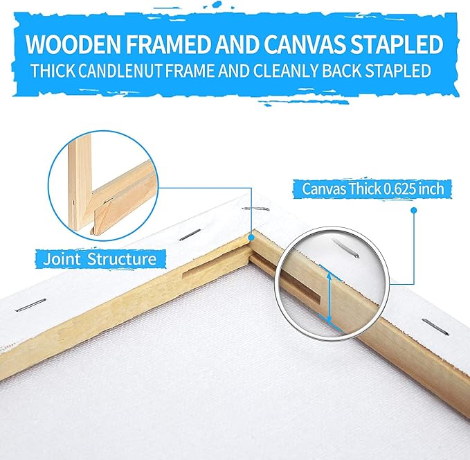 Pre Stretched Canvas 18x24 2 Pack Large Stretched Canvases - Image 2