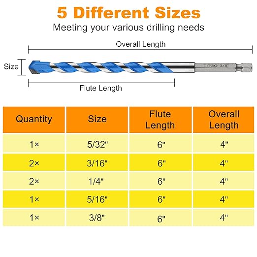 Concrete Drill Bit Set & Masonry Drill Bit Set, Professional Carbide Drill Bits Tip (7 PCS) for Glass/Brick/Plastic/Cement/Tile, 5/32"-3/8" by TITGGI