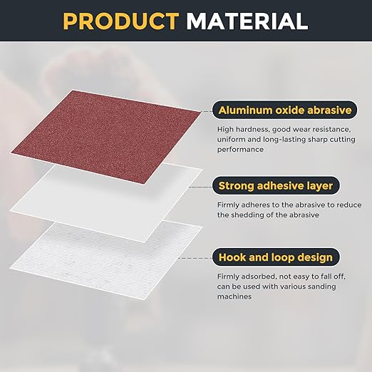 HARFINGTON 10 Pcs 8 Inch Sanding Disc 120 Grit Hook and Loop Sandpaper Random Orbital Sander Pads for Woodworking Automotive Metal Polishing