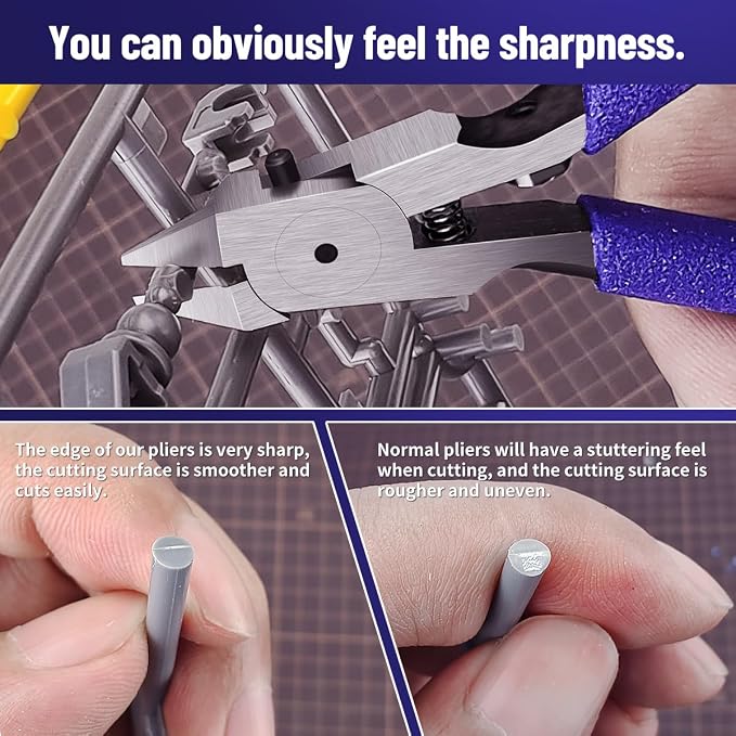 stedi Model Nipper, Ultra-thin Double-blades Nippers - Image 5