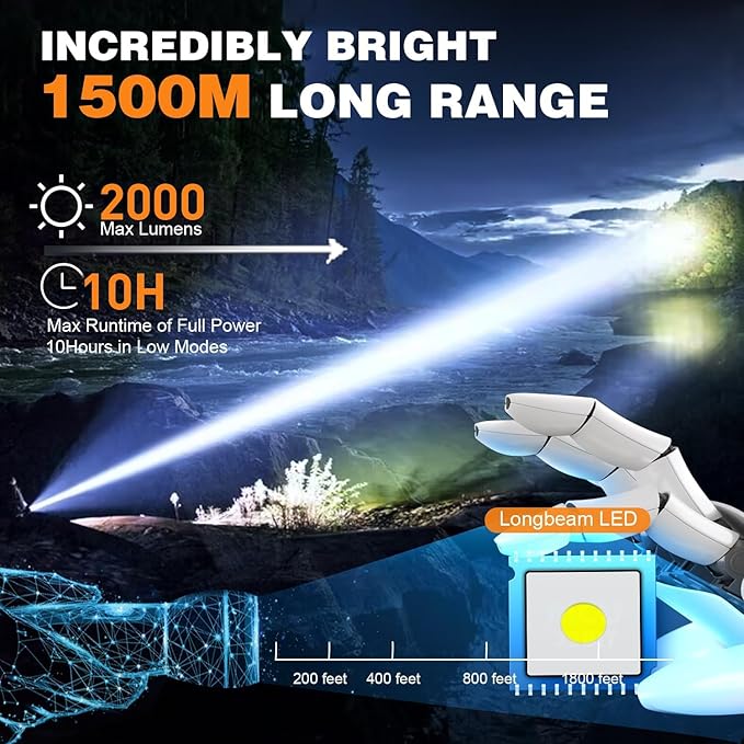 Small Tactical Flashlights High Lumens - 1500 Meters Long Beam Super Bright LED Magnetic Flashlight USB Rechargeable Zoomable 5Modes Long Beam Spotlight Flashlight for Hiking, Camping-Dark Green