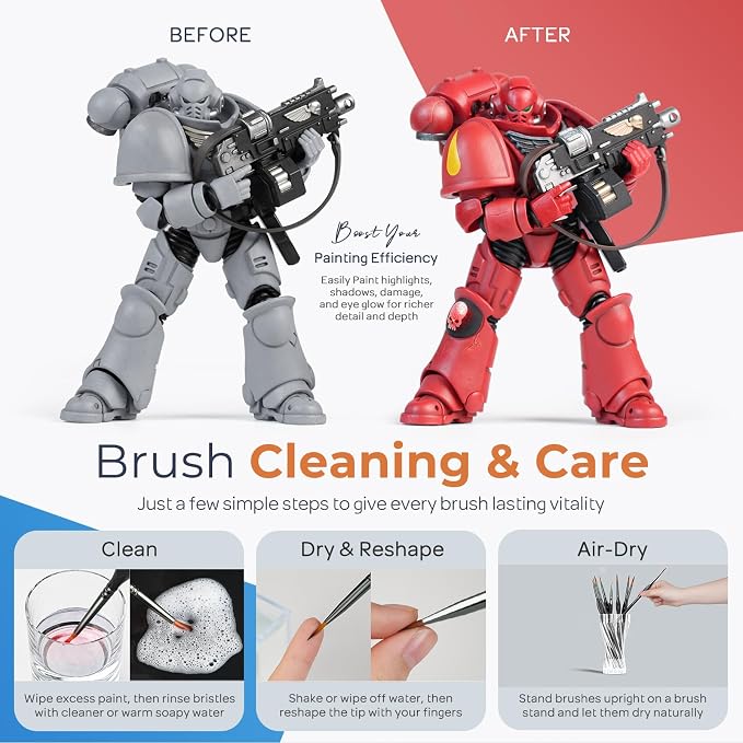 Nicpro Miniature Paint Brushes - Image 4