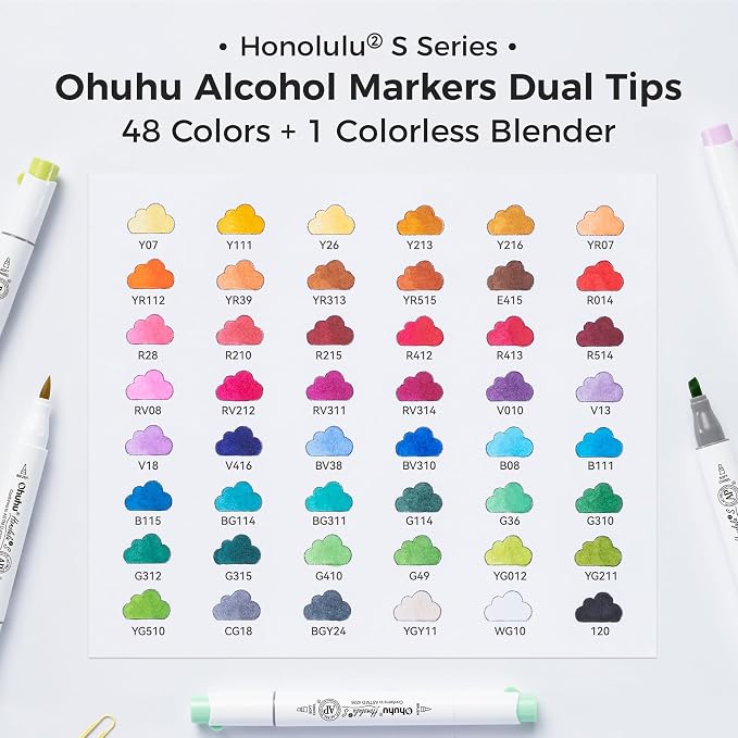 Ohuhu Alcohol Markers 48 Colors Brush& Soft Chisel AP Certified Refillable | - Image 4