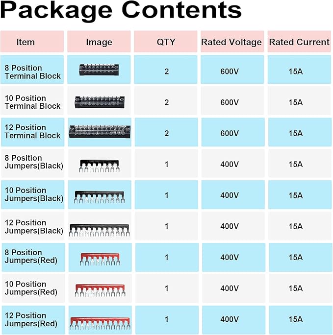 MILAPEAK Terminal Block and Strip - 6 Sets 8/10/12 Positions 600V 15A Dual Row Wire Screw Terminal Strip Block with Cover + 400V 15A Pre-Insulated Terminals Barrier Strips Jumpers (Black & Red)