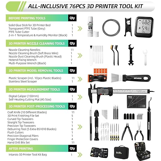 76pcs 3D Printer Tools Kit - Image 2