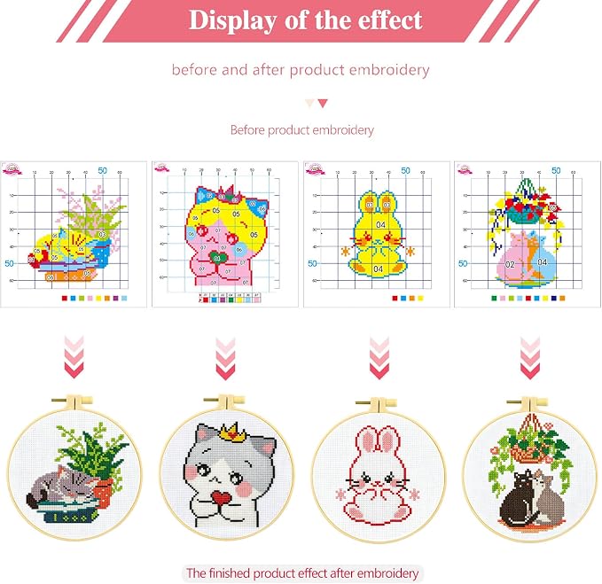 Zhenqing 4-Piece Cross Stitch Kit - Image 3