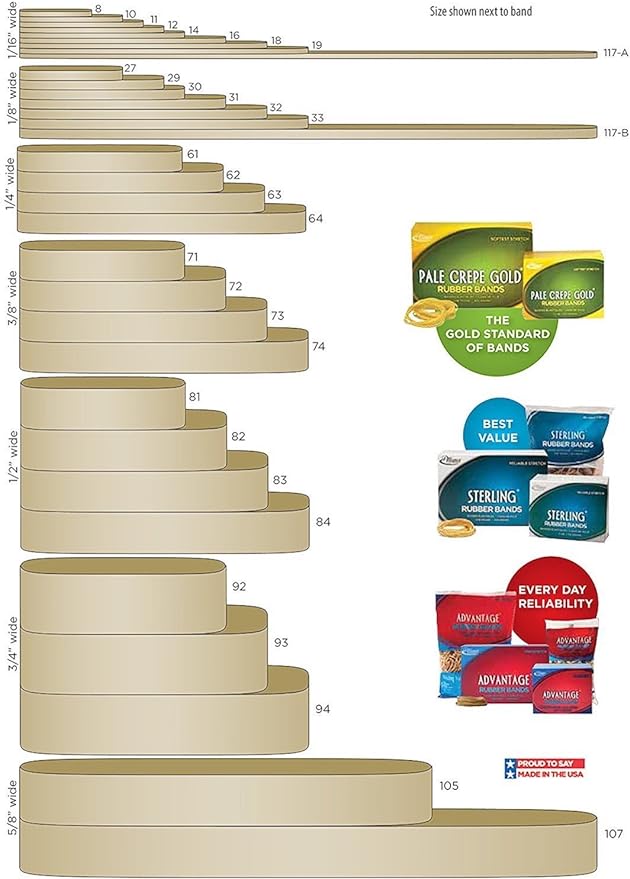 Alliance Rubber 26324 Advantage Rubber Bands Size #32, 1 lb Bag Contains - Image 4