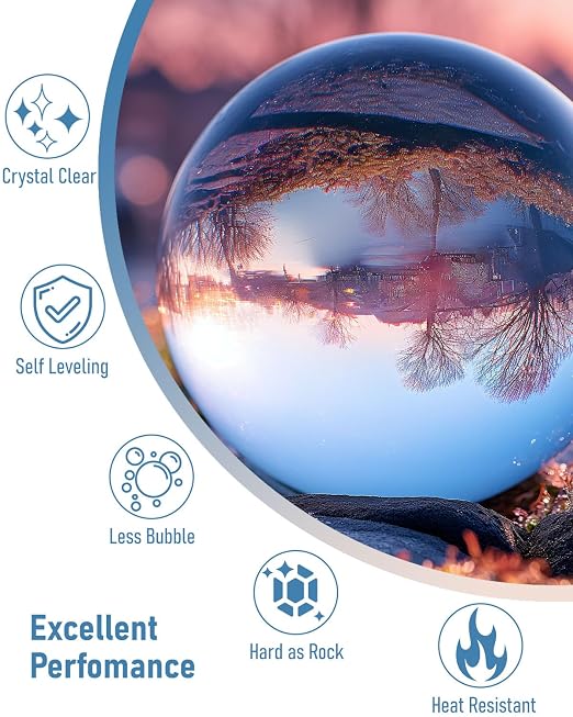 Smallbudi 1 Gallon Epoxy Resin Kit - Image 3