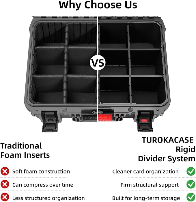 Turokacase Graded Card Case Storage Box – Extra Large Trading Card Storage Box - Image 4