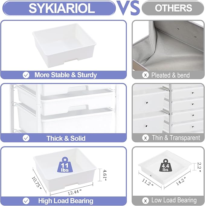 SYKIARIOL Utility Cart with 5 Drawers, Storage Drawer Cart with Wooden Tabletop - Image 5