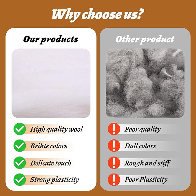 7.02oz Wool Roving, Needle Felting Wool White Roving Wool Felting Supplies - Image 5
