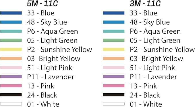 Posca Exclusive 3M and 5M Paint Markers Gift Set of 22 - Image 2