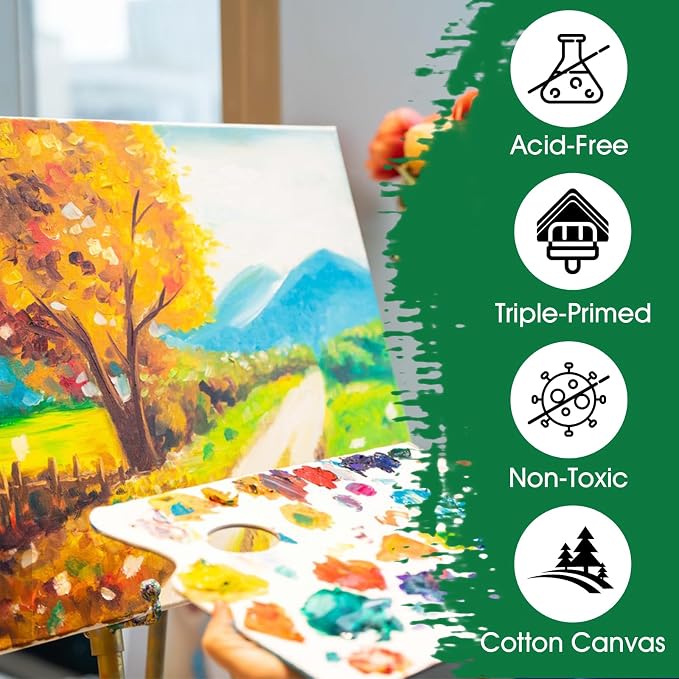ESRICH Stretched Canvas for Painting, 60 Pack Multi Size11x14, Blank Primed - Image 4