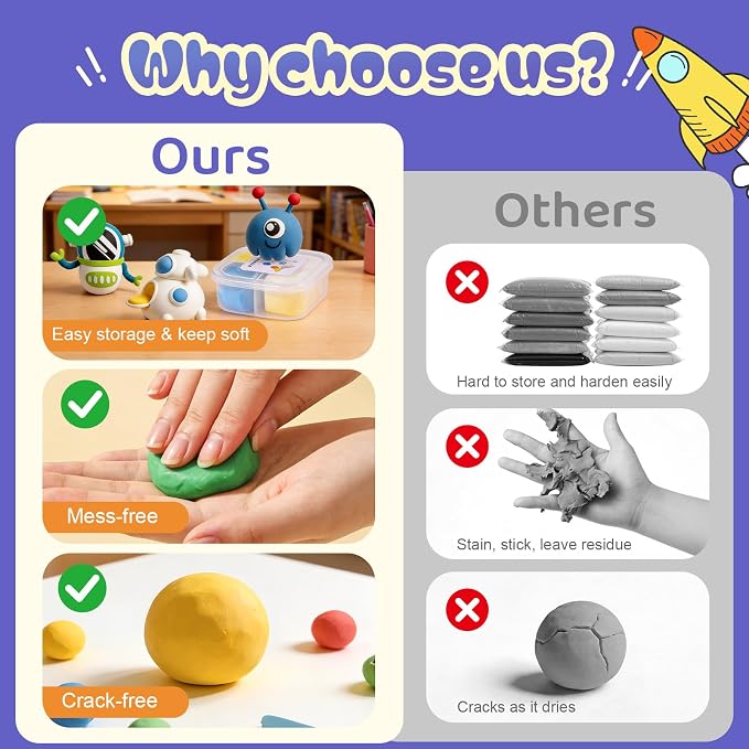 Both idea Air Dry Clay Kit, Space Theme | 12 Packs, Non-Toxic Kids Gift | - Image 5