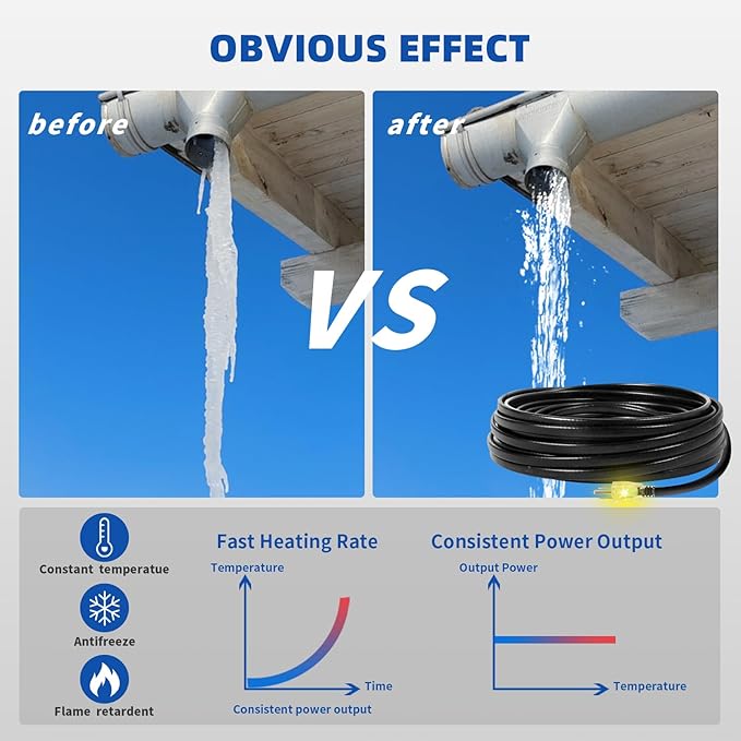 6FT Heat Cable for Water Pipes, Prevent Freezing & Easy Installation, Water Pipe Heat Cable With Thermostat Self-Regulating, Pipe Heating Trace System 120 V